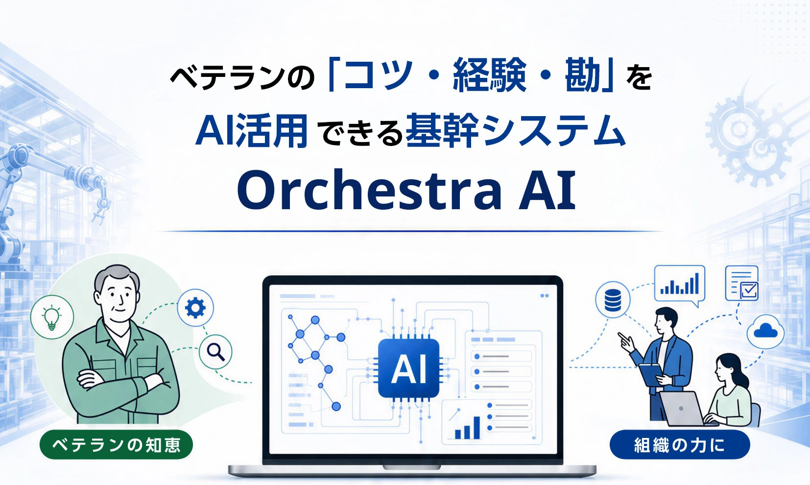 Orchestra AI — ベテランの「コツ・経験・勘」をAIで組織資産に。