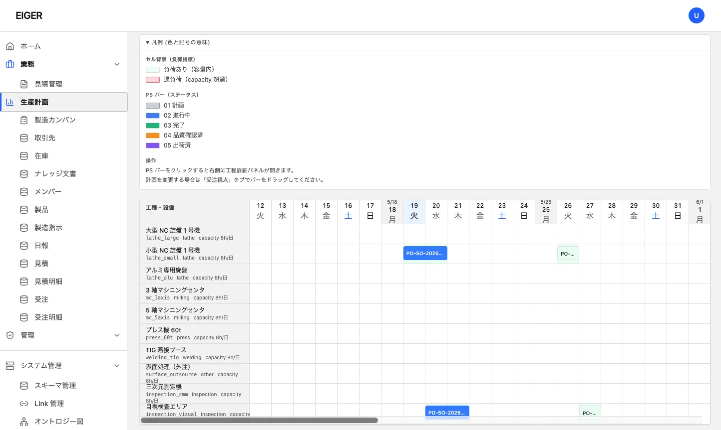 Orchestra AI の生産計画ガントチャート画面イメージ